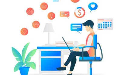 What is Account-Based Marketing