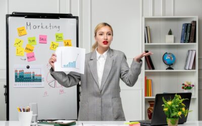 Account Based Marketing Strategy: A Step-by-Step Guide