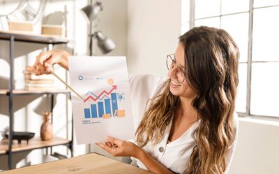 Sales Qualified lead (SQL) & Why Is It Important