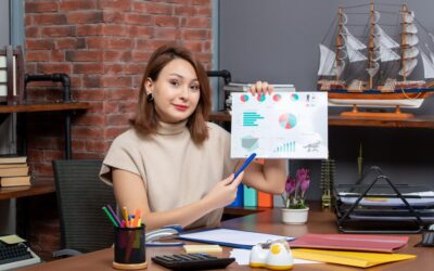 The Future Trends in Account-Based Marketing