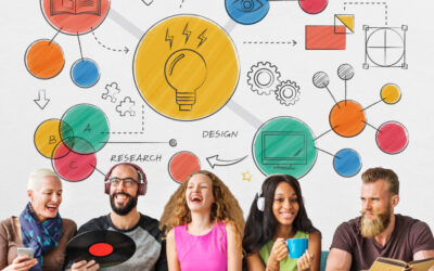 The Ultimate Guide to Content Syndication for Lead Generation in 2024