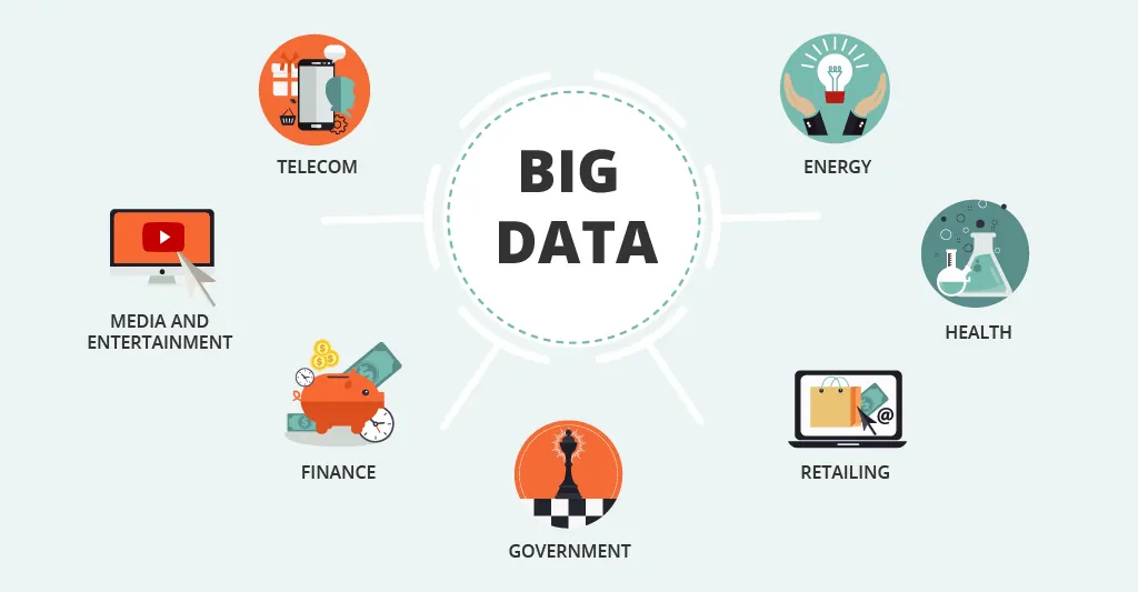 Big-data-analytics