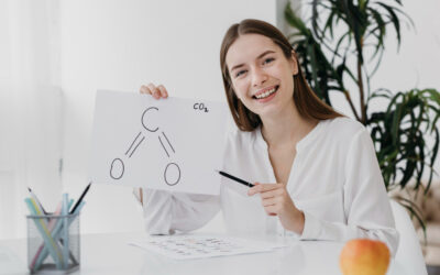 How to Nurture B2B Leads: Turn Prospects Into Long-Term Clients