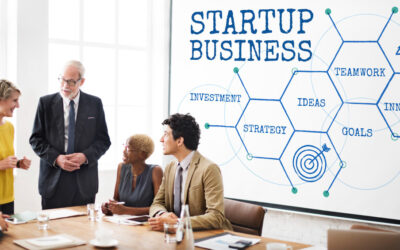 Why Lead Generation is the Backbone of Every Successful B2B Business in the USA
