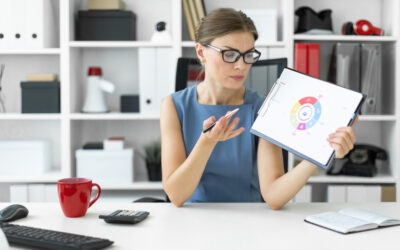 Top 7 ABM Strategies Every B2B Marketer Must Know